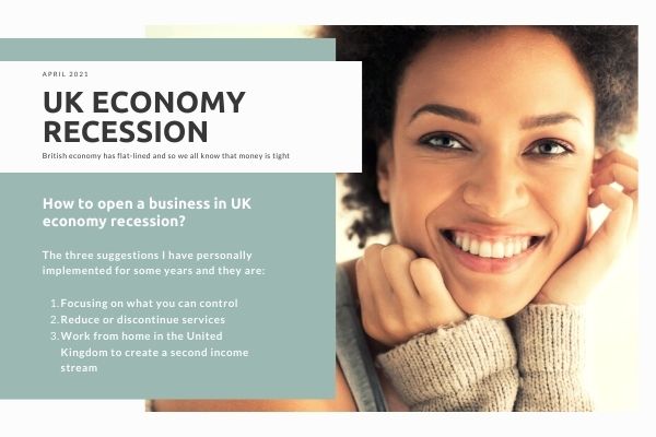 UK economy recession